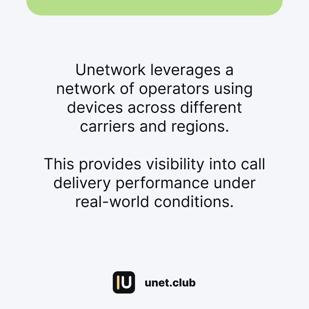 Unetwork Caller ID Testing donne de la visibilité sur la performance de livraison d'appels en conditions réelles.
