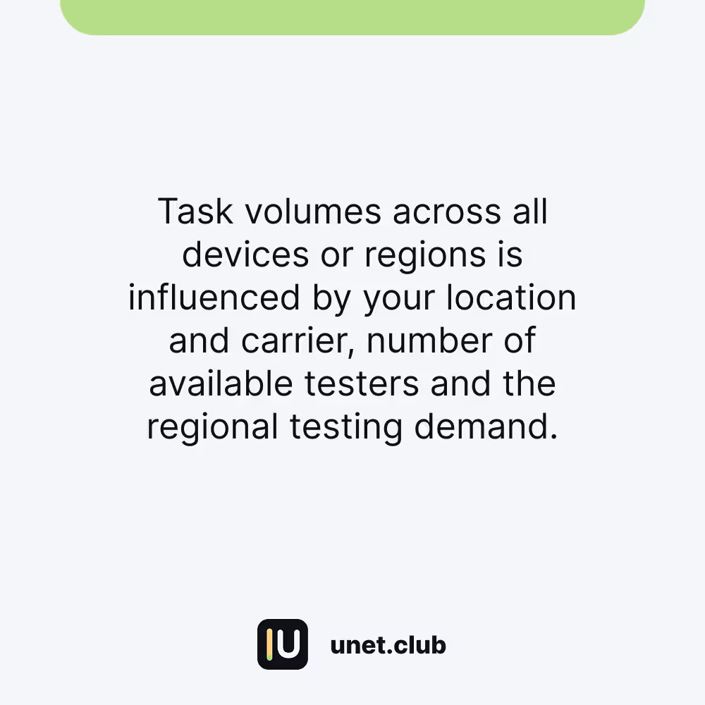 Le volume de tâches Unetwork Caller ID dépend de la localisation, du carrier, des testeurs disponibles et de la demande de test régionale.
