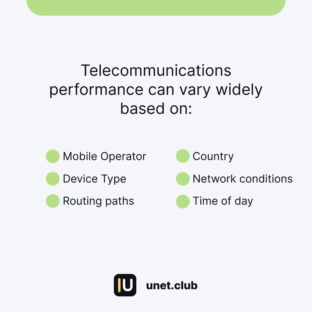 La performance télécom peut varier selon l'opérateur mobile, le pays, le type d'appareil, les routes, les conditions réseau et l'heure.
