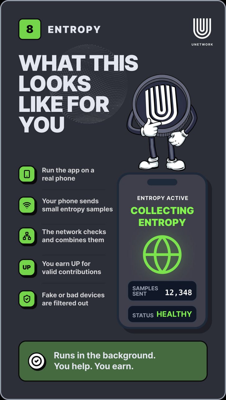 Unetwork entropy slide showing what entropy collection can look like for an operator running the app.