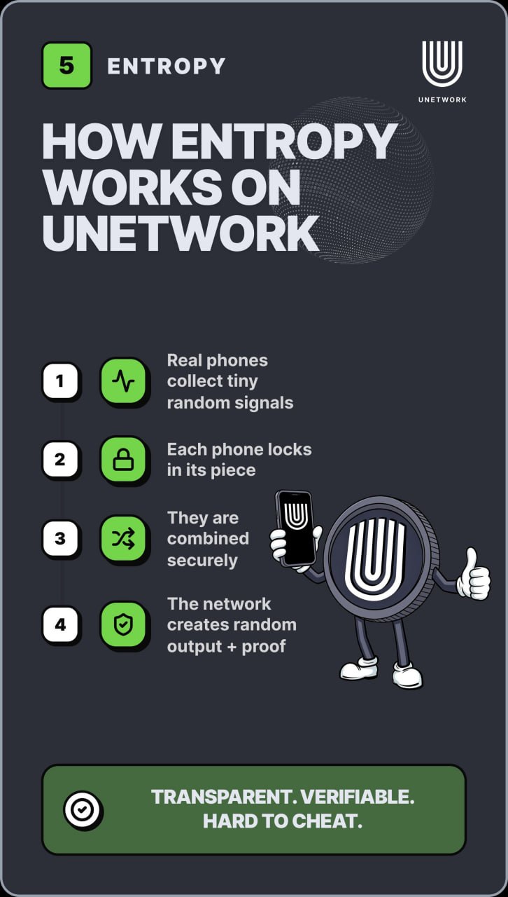 Unetwork entropy slide showing real phones collecting tiny random signals that are locked, combined, and proven.